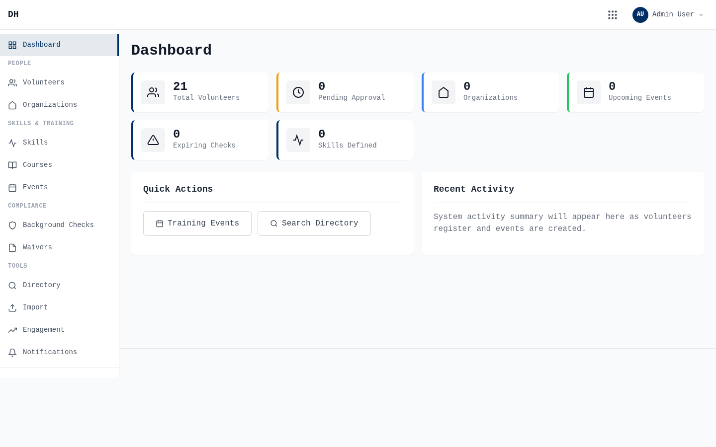 Rally admin dashboard with volunteer counts, skills, and quick actions