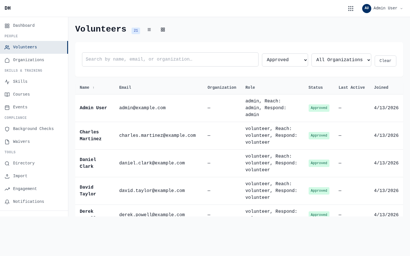 Rally volunteer list with search, filters, and status indicators